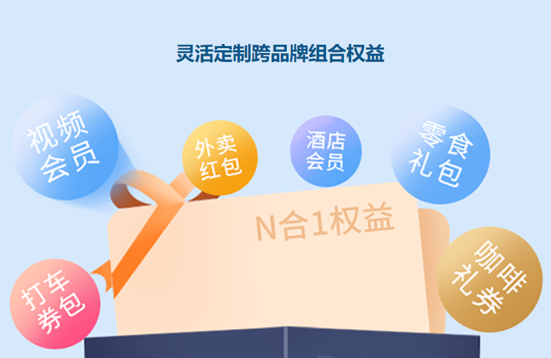 海量虚拟卡券进货渠道揭秘：权益中心与发卡网平台的深度选择指南